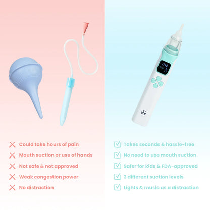 Nasal aspirator - congestion eliminator