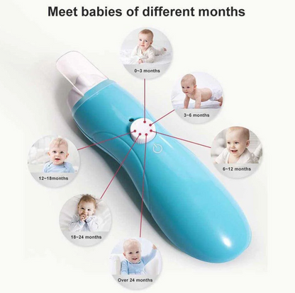 Baby Electric Nail Trimmer