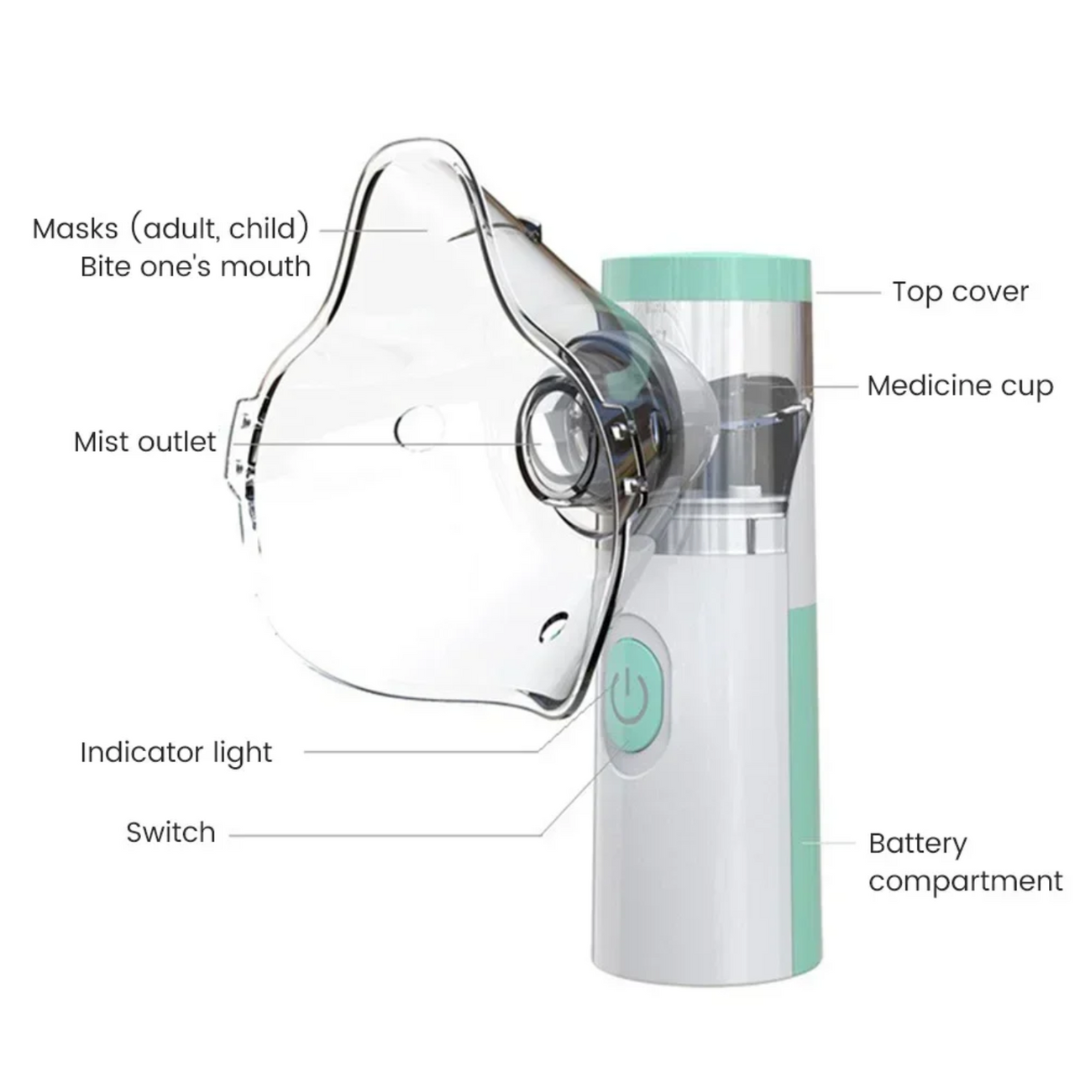 Portable Mesh Nebulizer Adult & Children