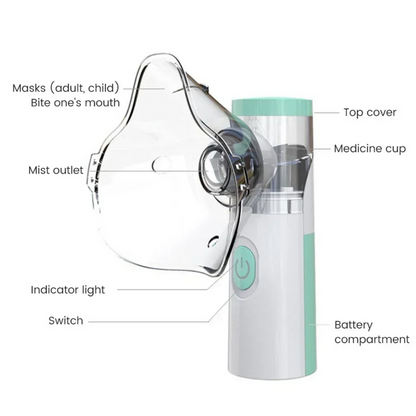 Portable Mesh Nebulizer Adult & Children